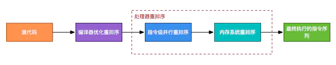 image-1673448366767